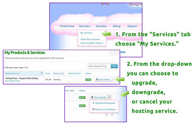 Upgrade, Downgrade or Cancel Your Account